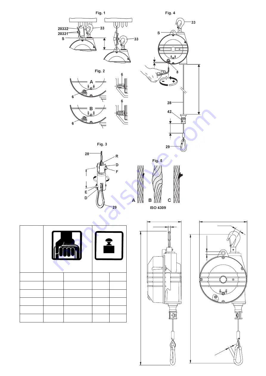 Chicago Pneumatic CP9954 Operator'S Manual Download Page 3