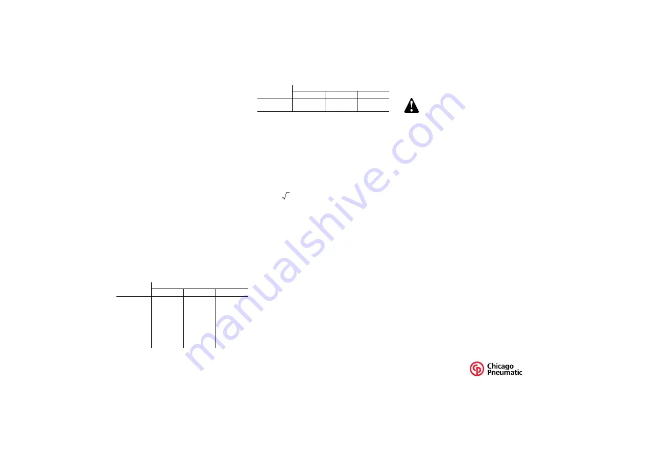 Chicago Pneumatic CPG 90-120 JD Instruction Manual Download Page 25