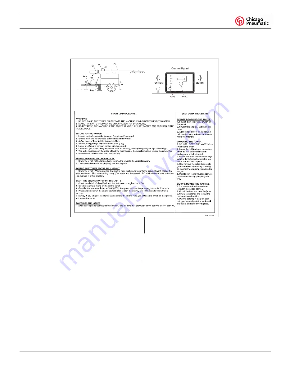 Chicago Pneumatic CPLT Instruction Manual And Parts List Download Page 33