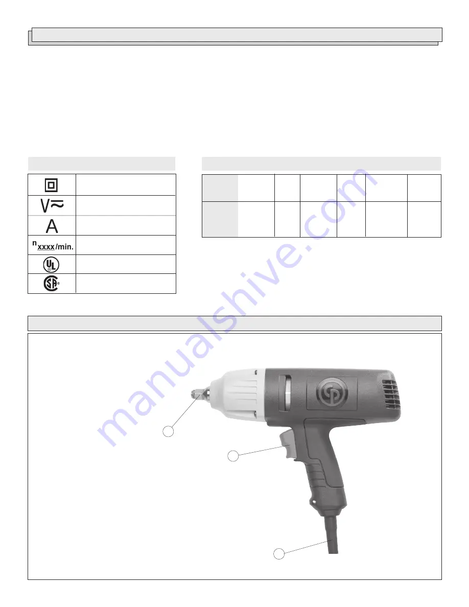 Chicago Pneumatic Impact Wrench CP8750 Operator'S Manual Download Page 3