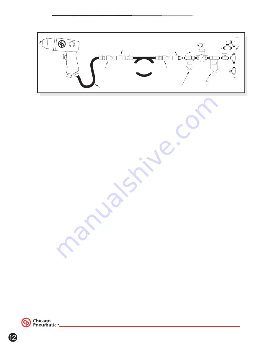 Chicago Pneumatic RP9523 Скачать руководство пользователя страница 12