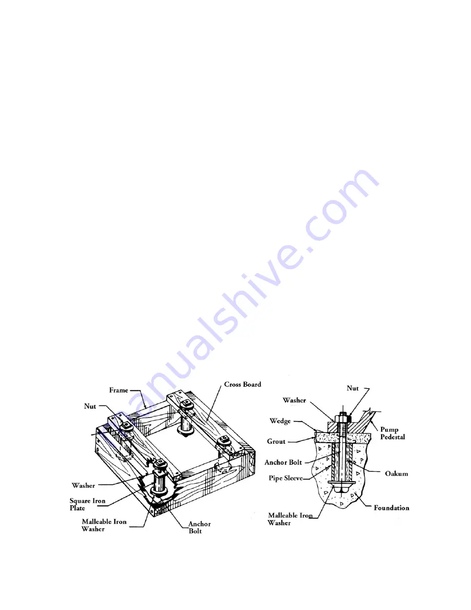 CHICAGO PUMP HBB Service Instructions Manual Download Page 3