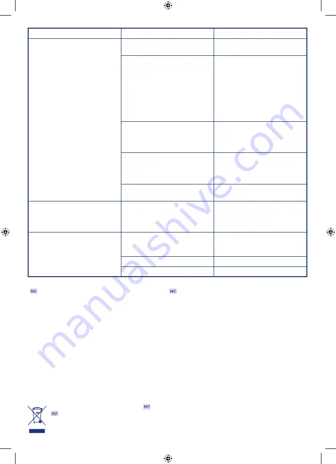 Chicco 00009199300000 Instructions For Use Manual Download Page 58