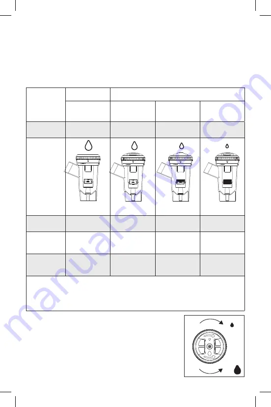 Chiesi Clenny A Family Care Instructions For Use Manual Download Page 30