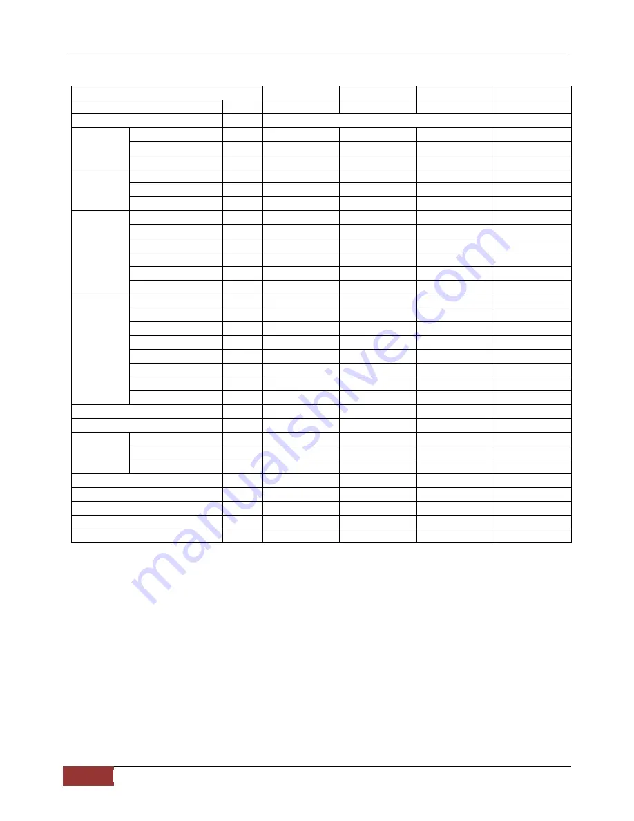 Chigo C2OU-14HVR1 Technical Manual Download Page 16