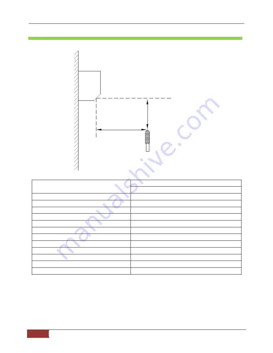 Chigo C2OU-14HVR1 Technical Manual Download Page 27