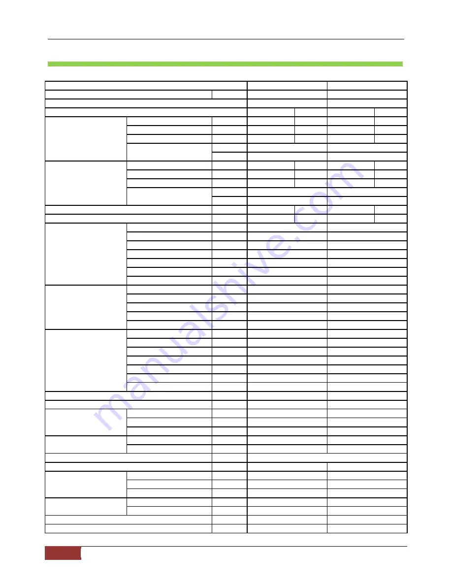 Chigo C2OU-14HVR1 Technical Manual Download Page 36