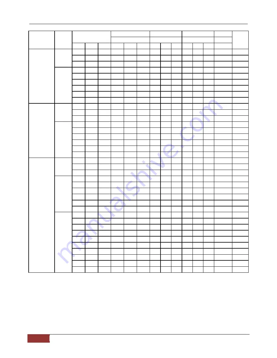 Chigo C2OU-14HVR1 Technical Manual Download Page 47