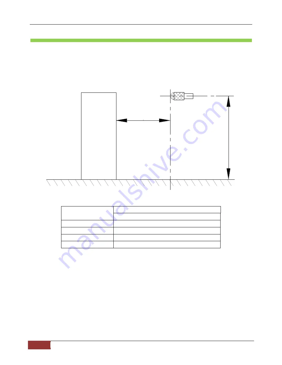 Chigo C2OU-14HVR1 Technical Manual Download Page 52