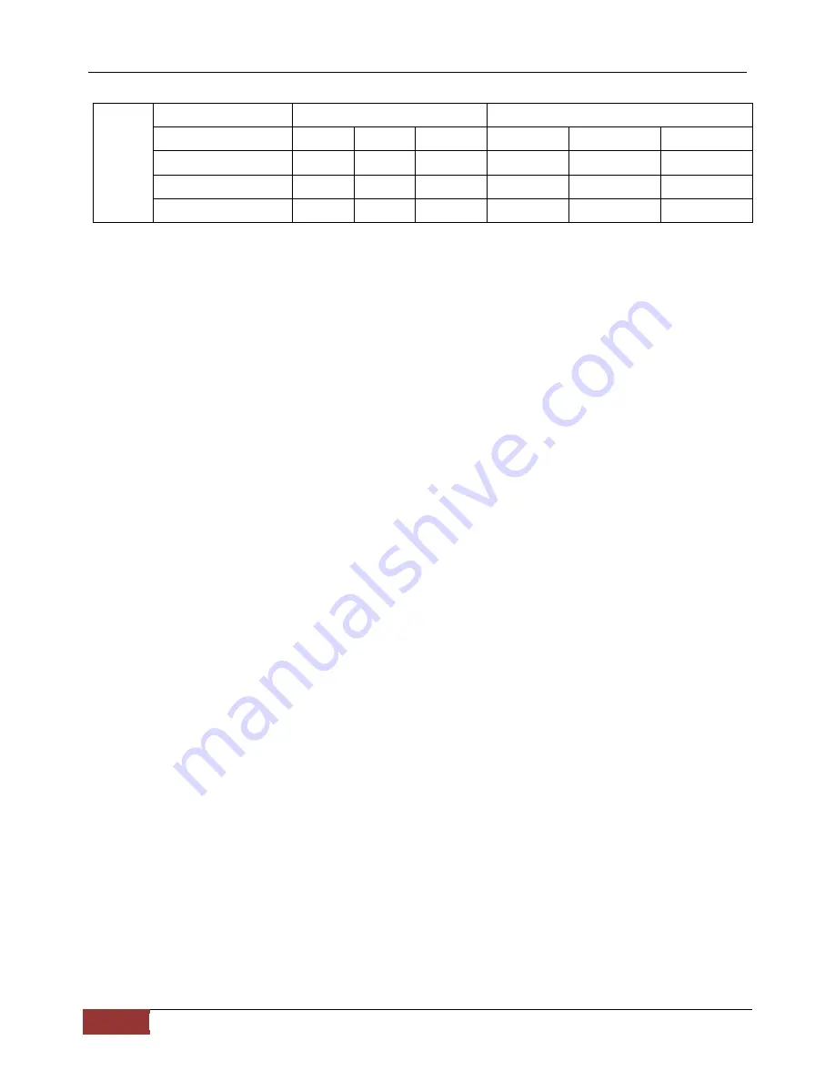 Chigo C2OU-14HVR1 Technical Manual Download Page 59