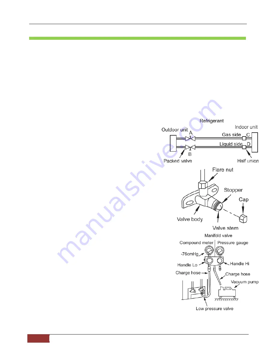 Chigo C2OU-14HVR1 Technical Manual Download Page 62