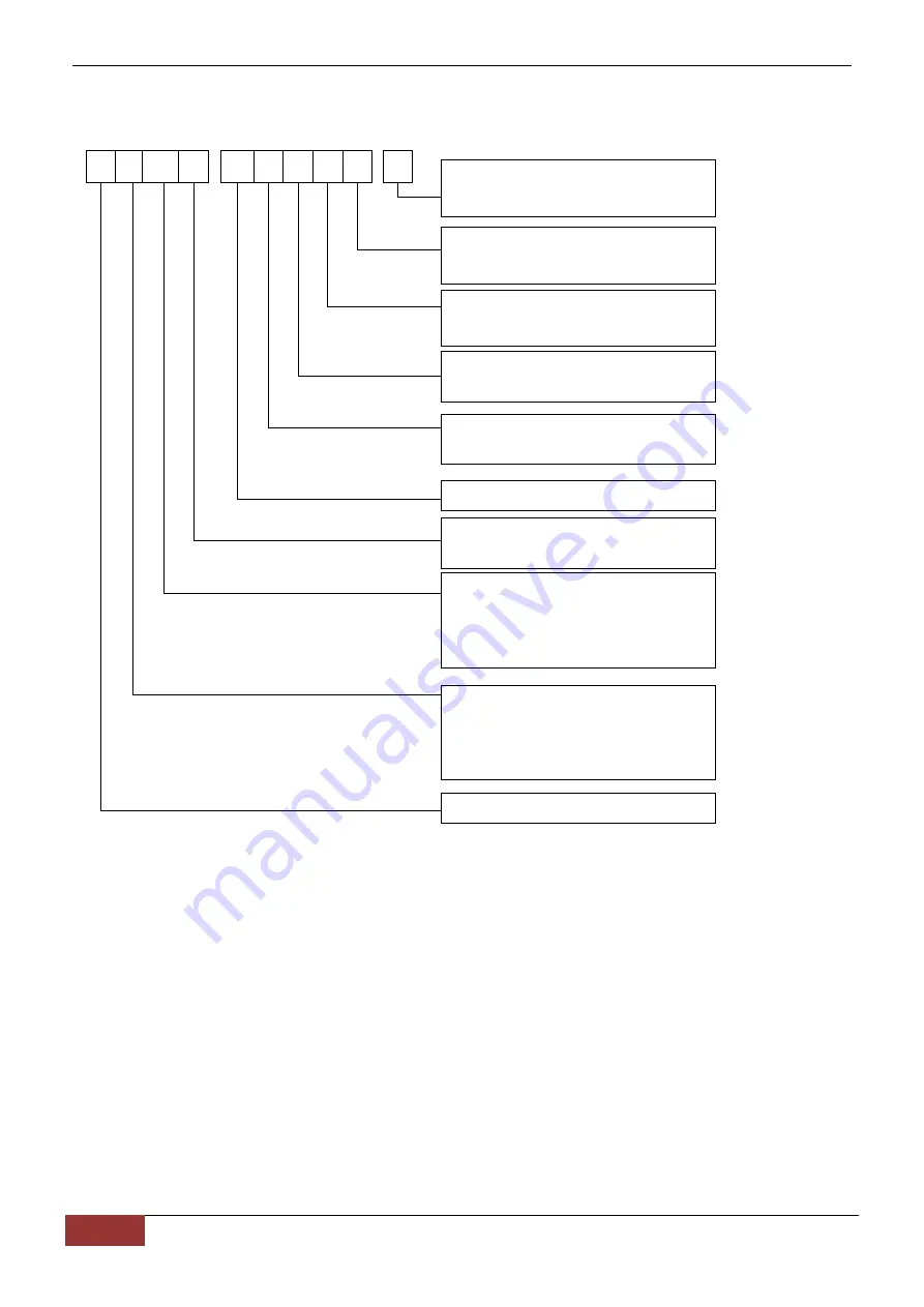 Chigo CCA-18CR1 Technical Manual Download Page 6