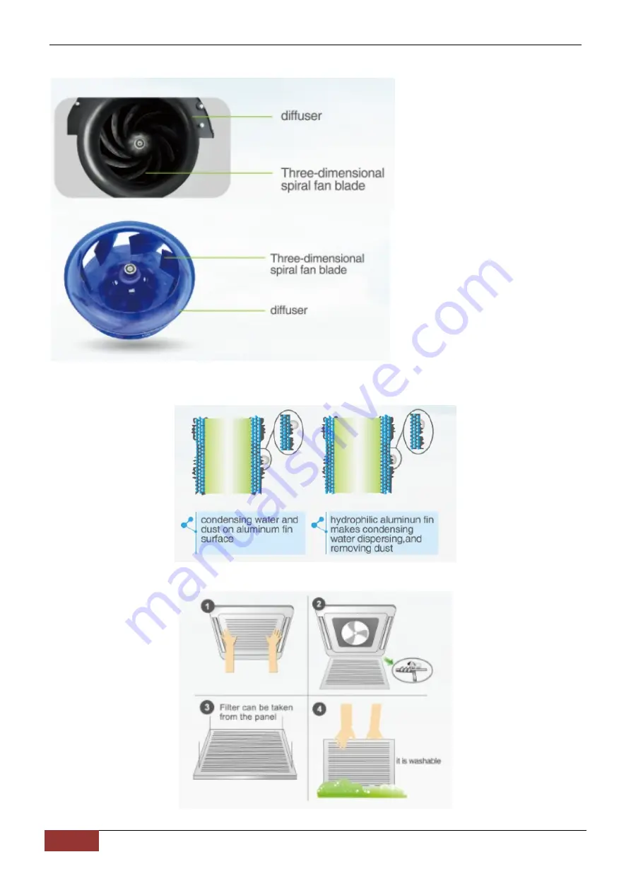 Chigo CCA-18CR1 Technical Manual Download Page 14