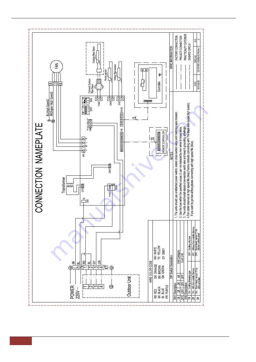 Chigo CCA-18CR1 Technical Manual Download Page 65