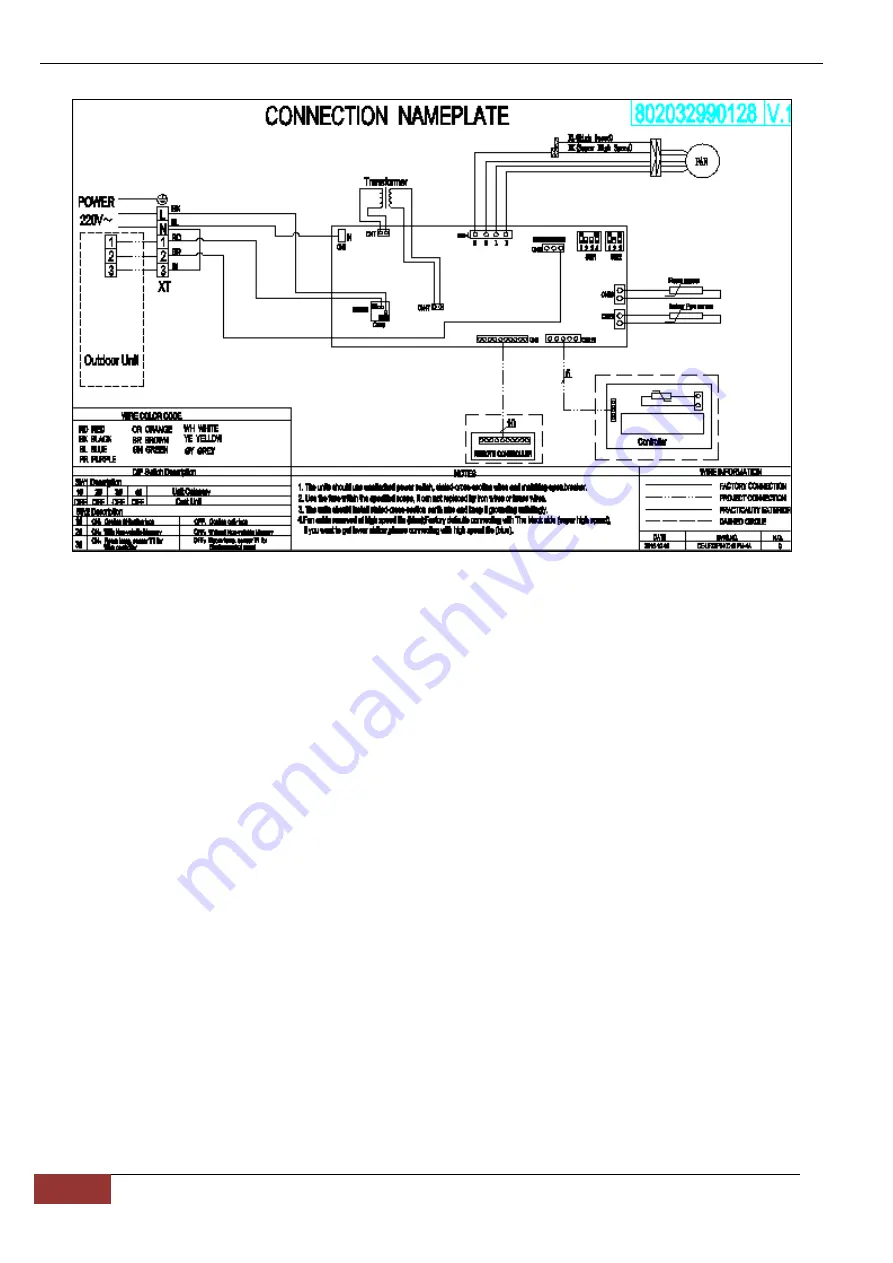 Chigo CCA-18CR1 Technical Manual Download Page 67