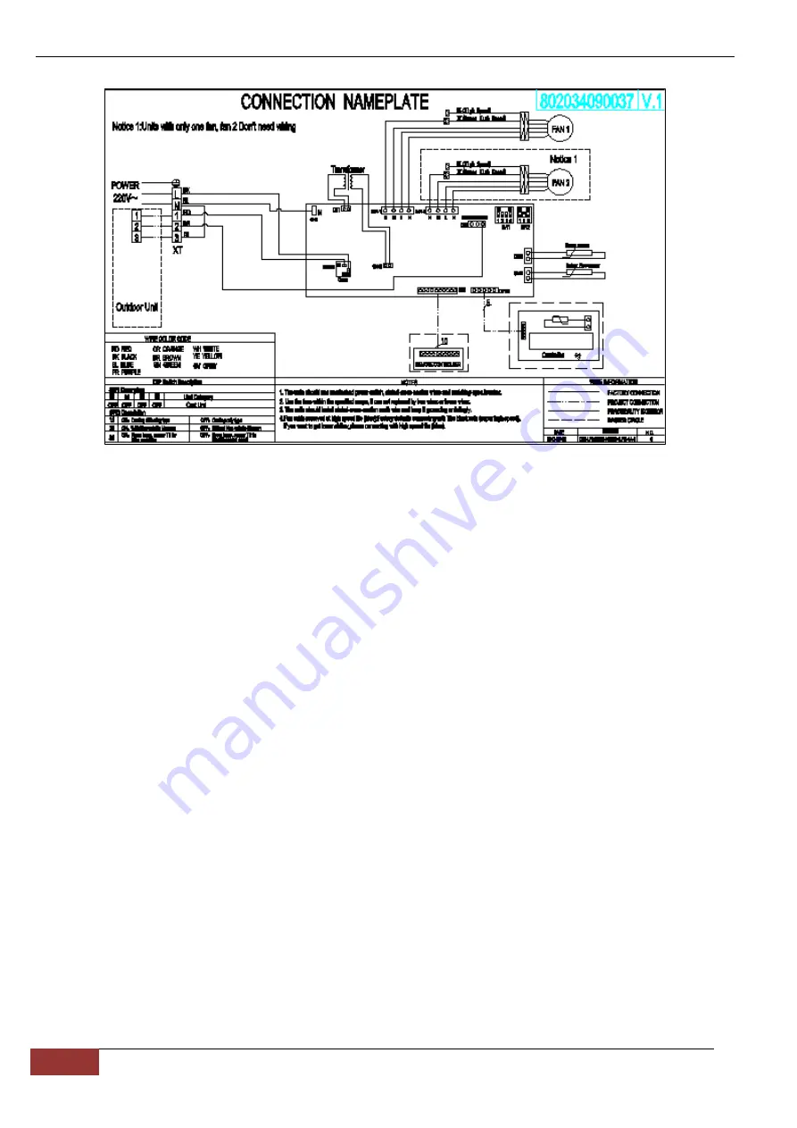 Chigo CCA-18CR1 Technical Manual Download Page 69