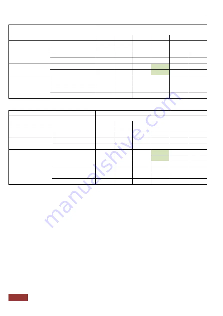 Chigo CCA-18CR1 Technical Manual Download Page 74