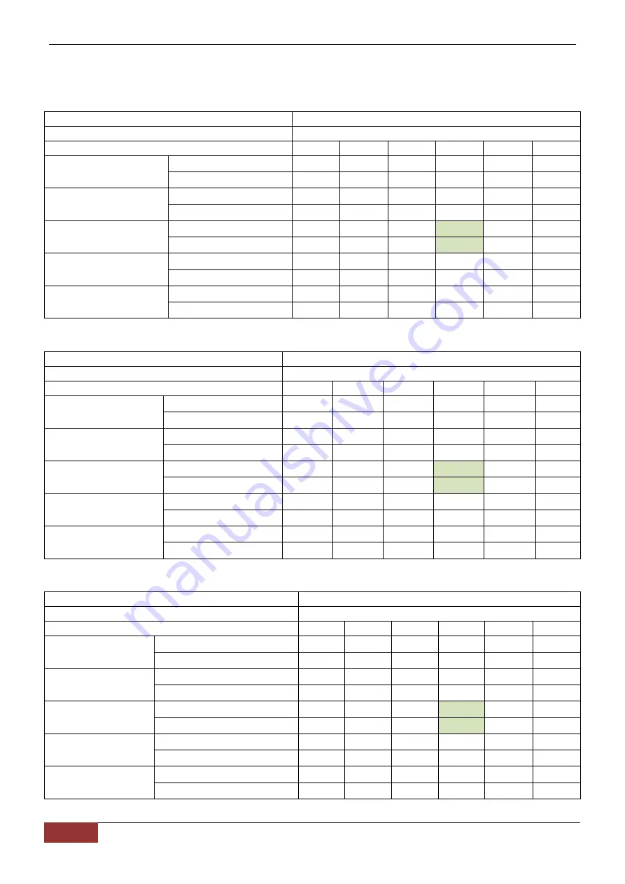 Chigo CCA-18CR1 Technical Manual Download Page 107