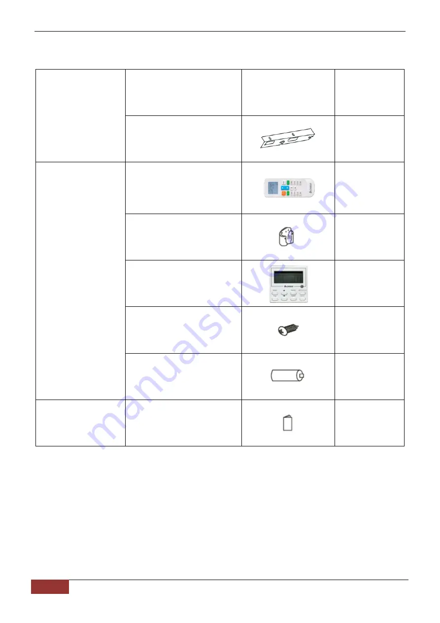 Chigo CCA-18CR1 Technical Manual Download Page 117