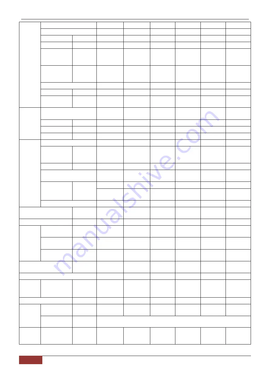 Chigo CCA-18CR1 Technical Manual Download Page 124