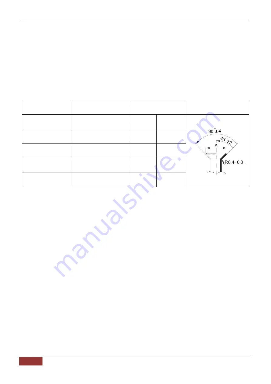 Chigo CCA-18CR1 Technical Manual Download Page 158