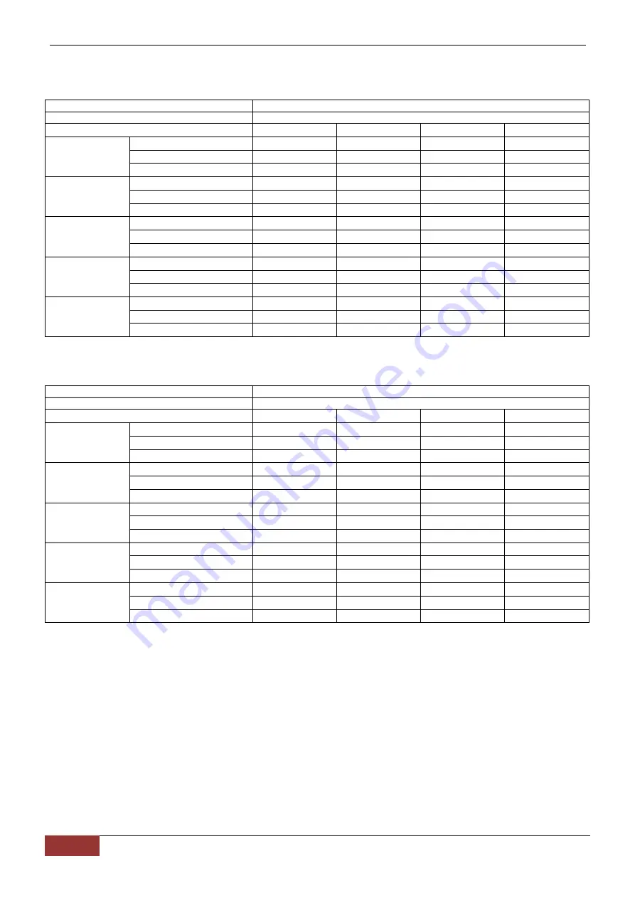 Chigo CCA-18HR1 Technical Manual Download Page 21