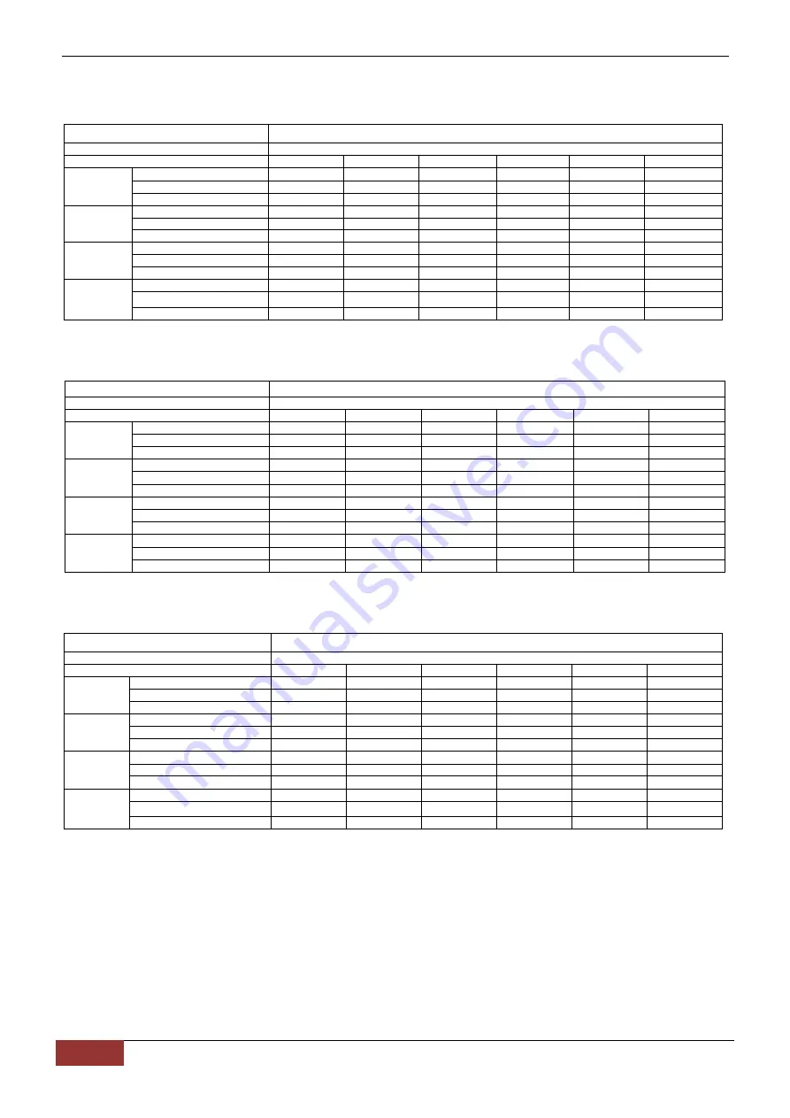 Chigo CCA-18HR1 Technical Manual Download Page 58