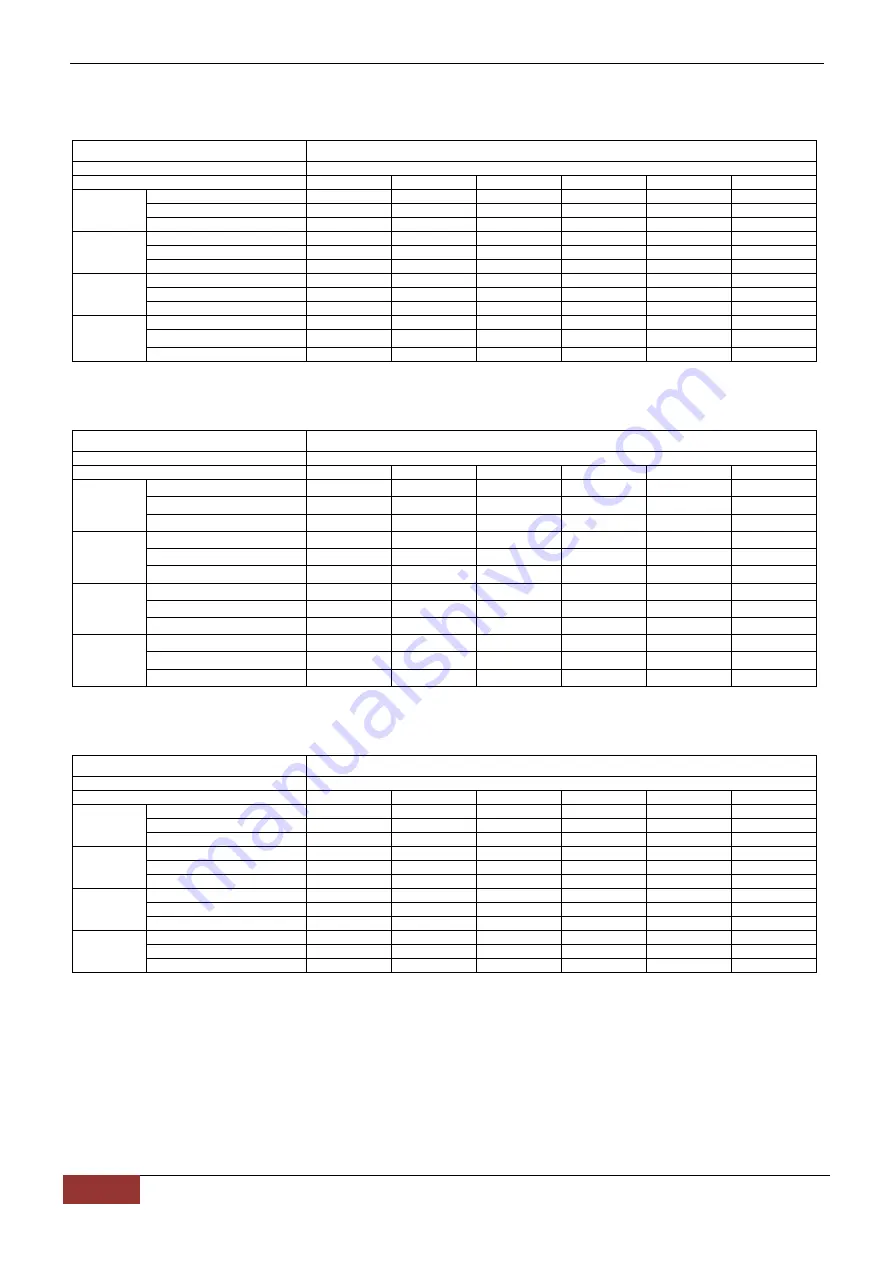 Chigo CCA-18HR1 Technical Manual Download Page 59