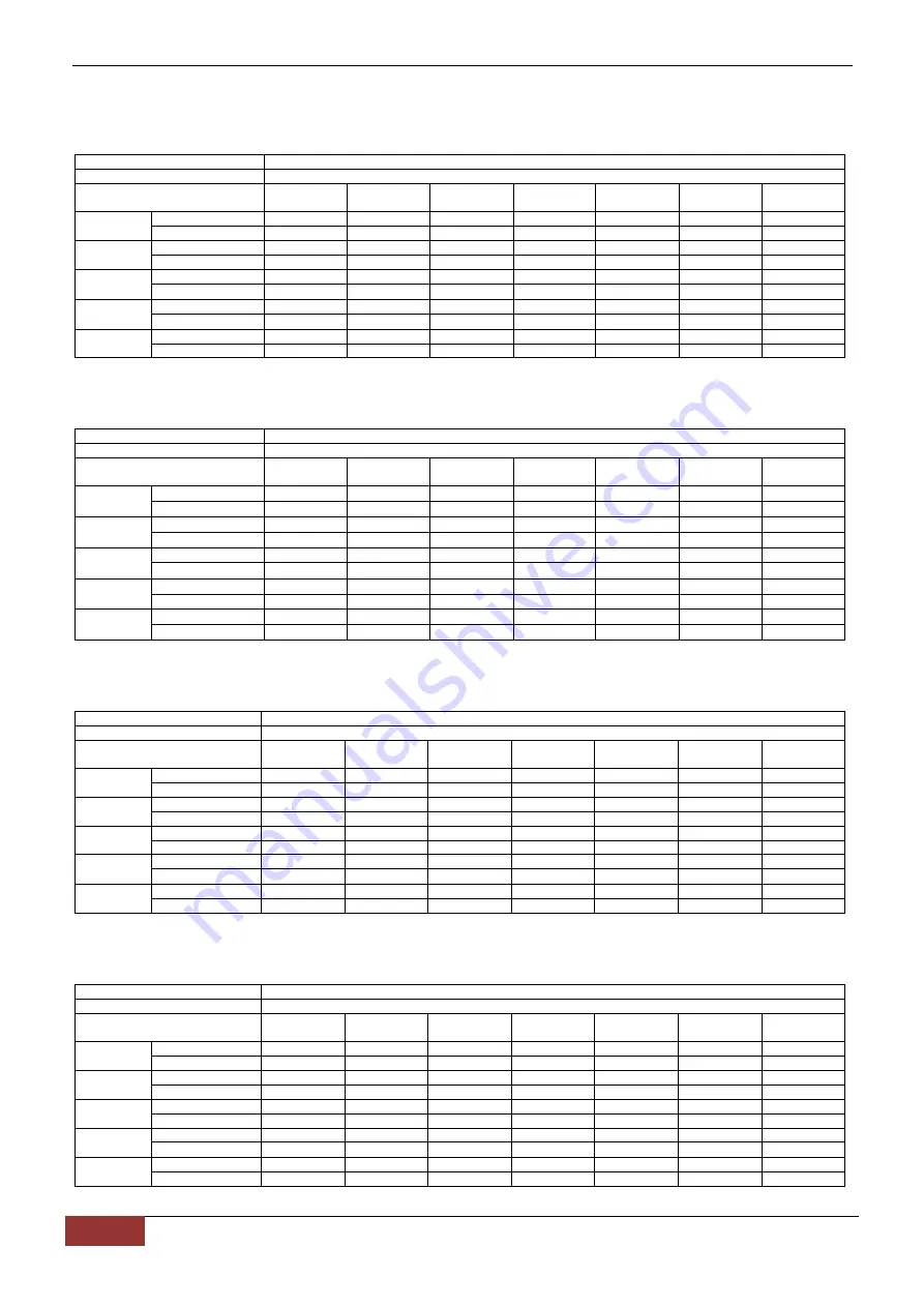 Chigo CCA-18HR1 Technical Manual Download Page 61