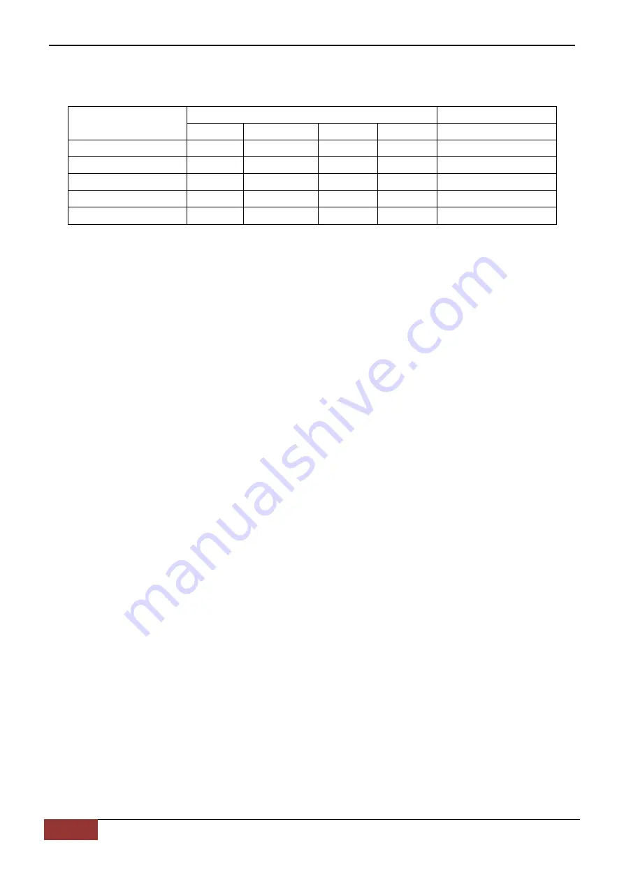 Chigo CCA-18HR1 Technical Manual Download Page 109