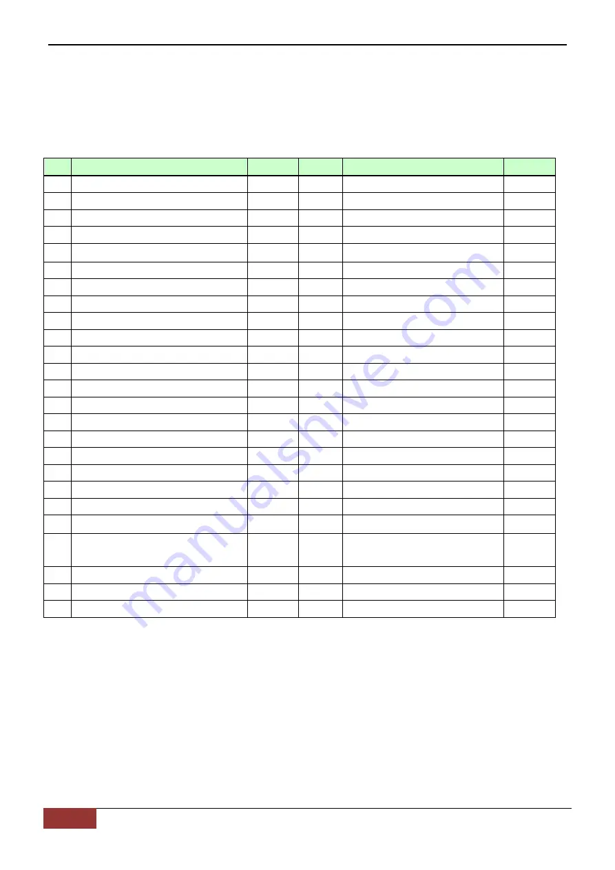 Chigo CCA-18HR1 Technical Manual Download Page 114