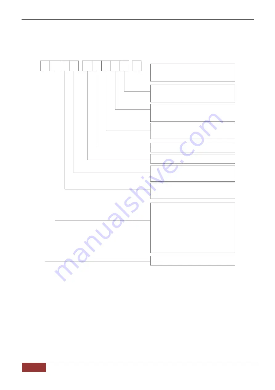 Chigo CCA-18HVR1 Technical Manual Download Page 5