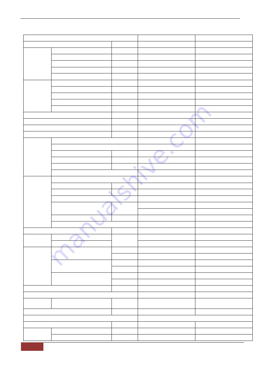 Chigo CCA-18HVR1 Technical Manual Download Page 15