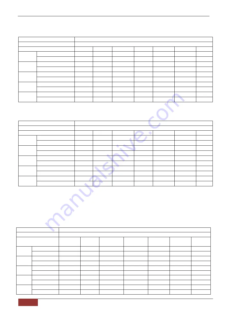 Chigo CCA-18HVR1 Technical Manual Download Page 25