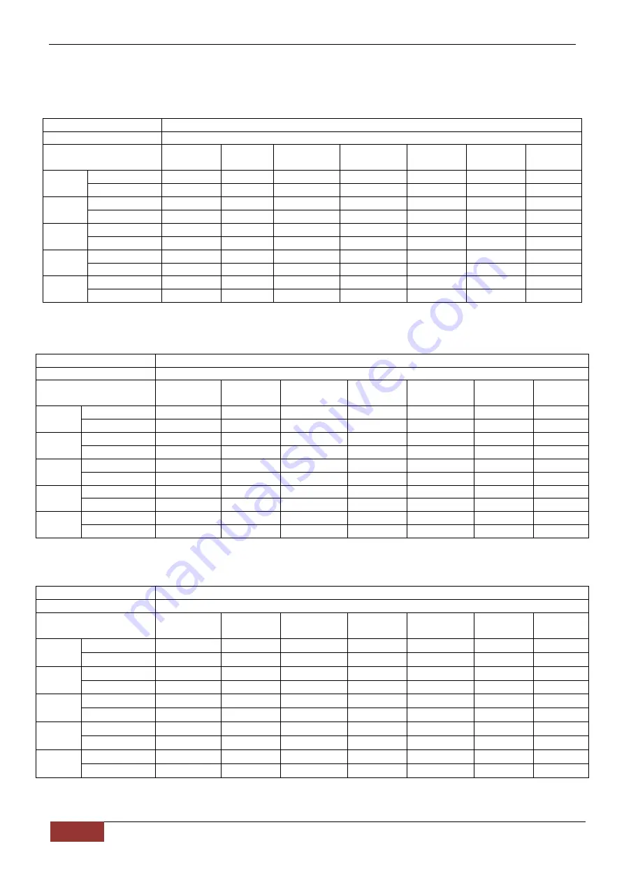 Chigo CCA-18HVR1 Technical Manual Download Page 26