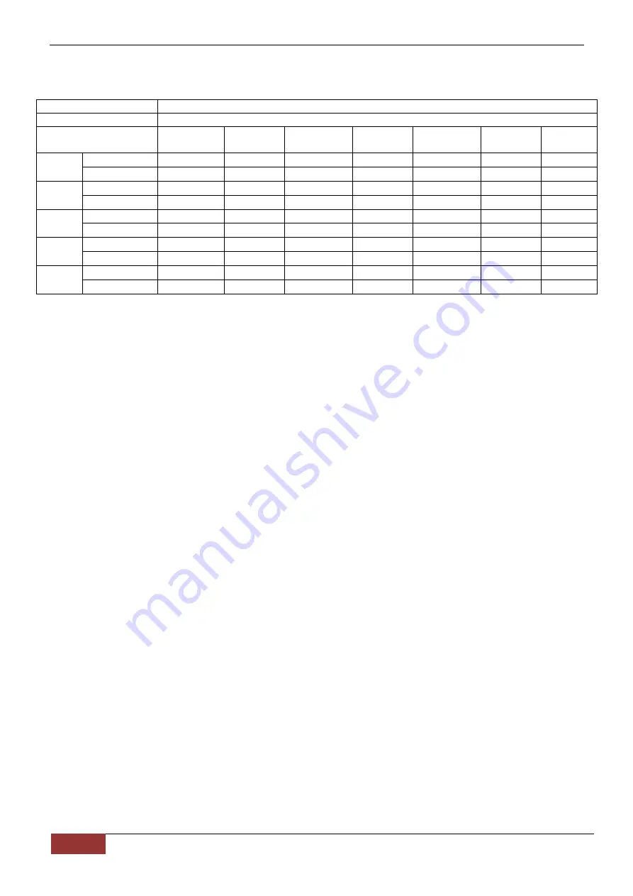 Chigo CCA-18HVR1 Technical Manual Download Page 27