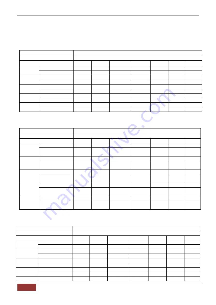 Chigo CCA-18HVR1 Technical Manual Download Page 57