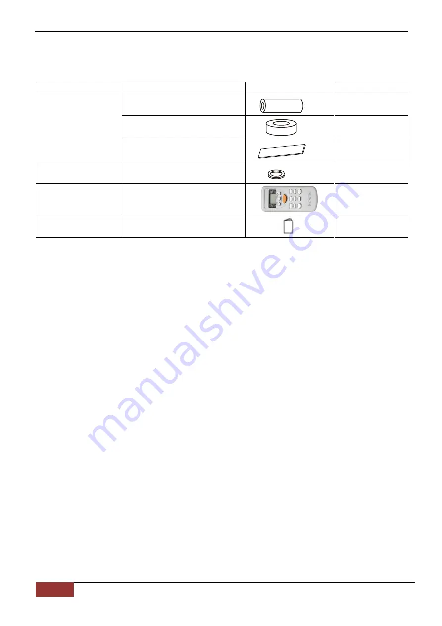 Chigo CCA-18HVR1 Technical Manual Download Page 66