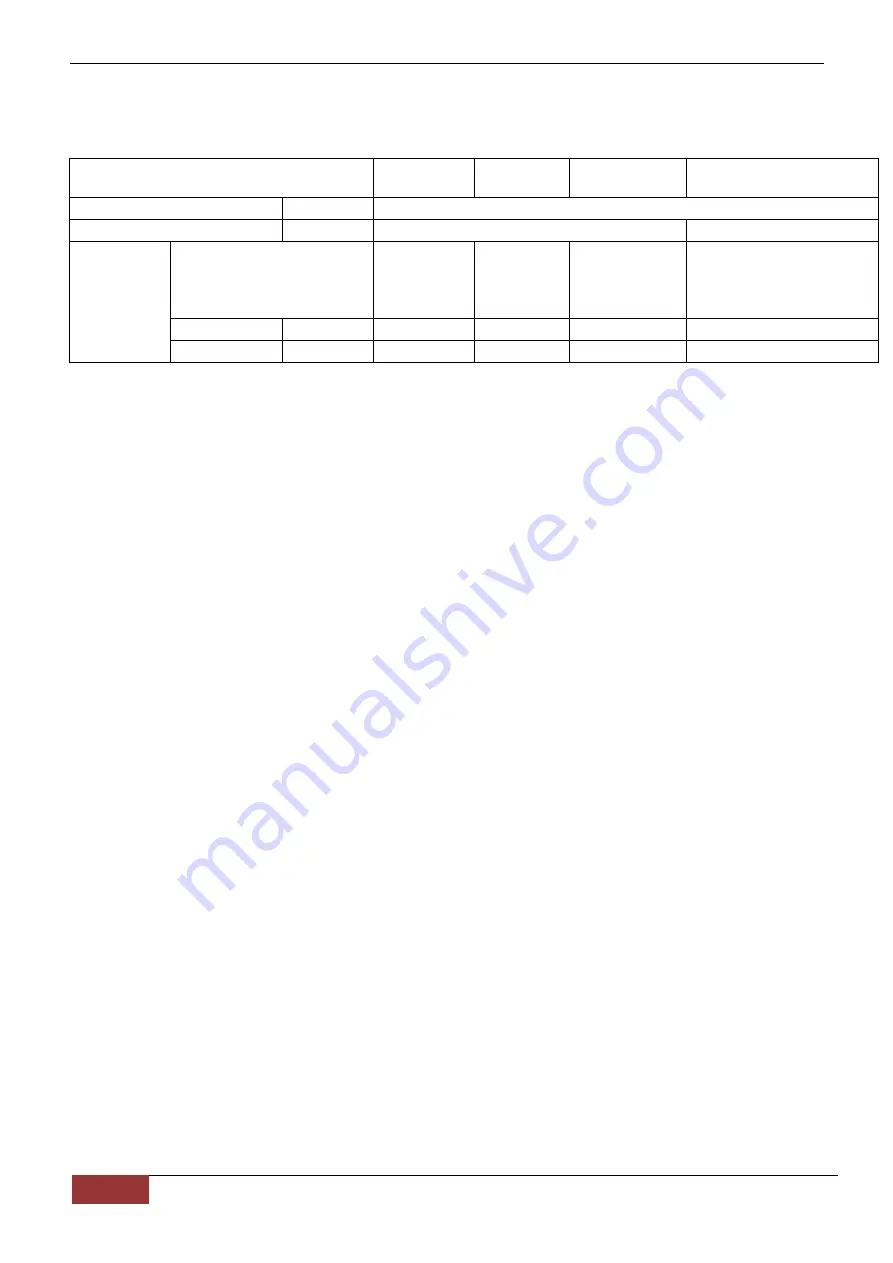 Chigo CCA-18HVR1 Technical Manual Download Page 67