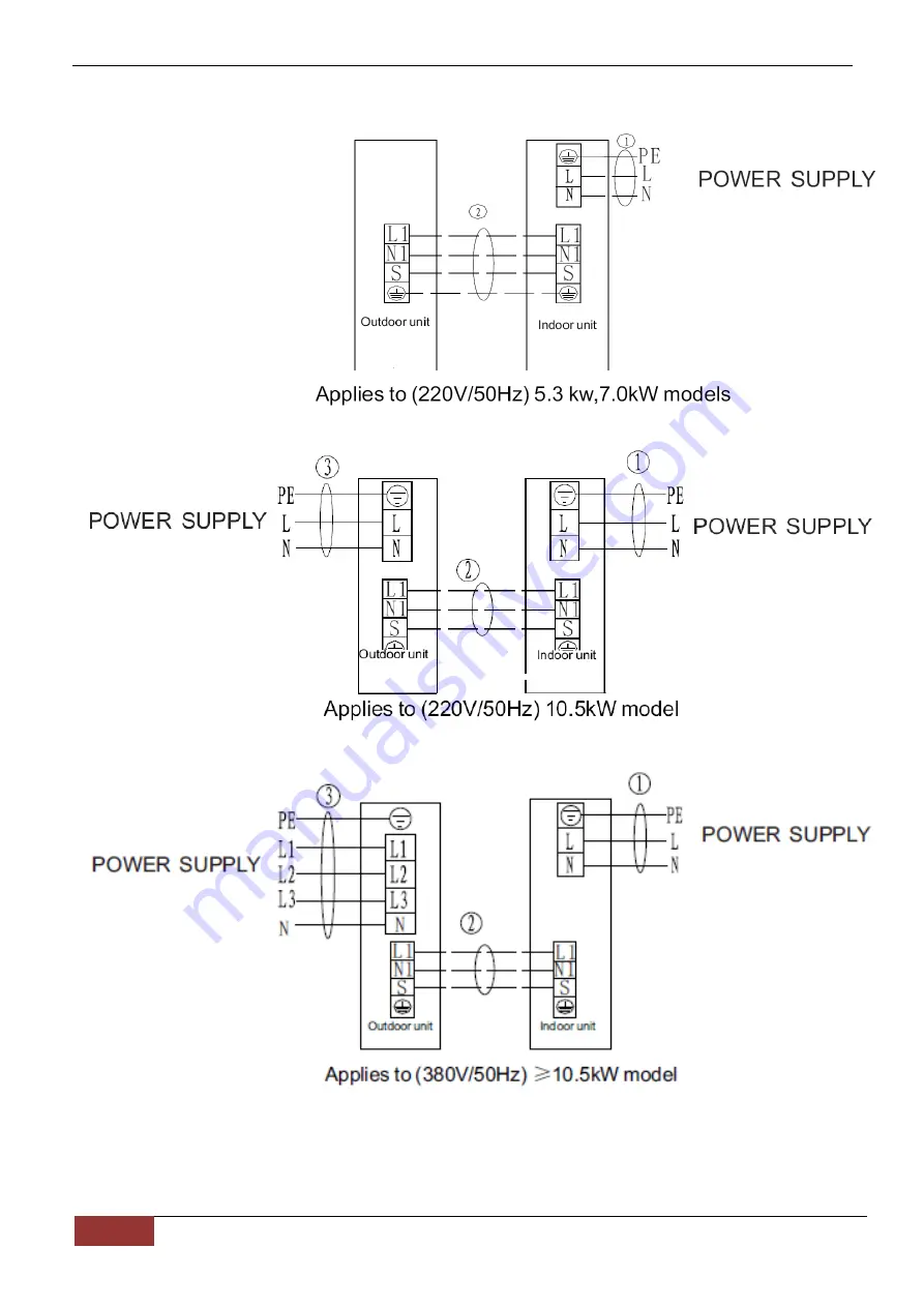 Chigo CCA-18HVR1 Technical Manual Download Page 68