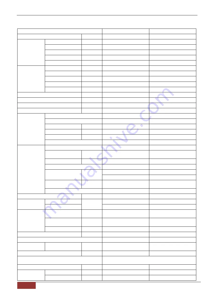 Chigo CCA-18HVR1 Technical Manual Download Page 78