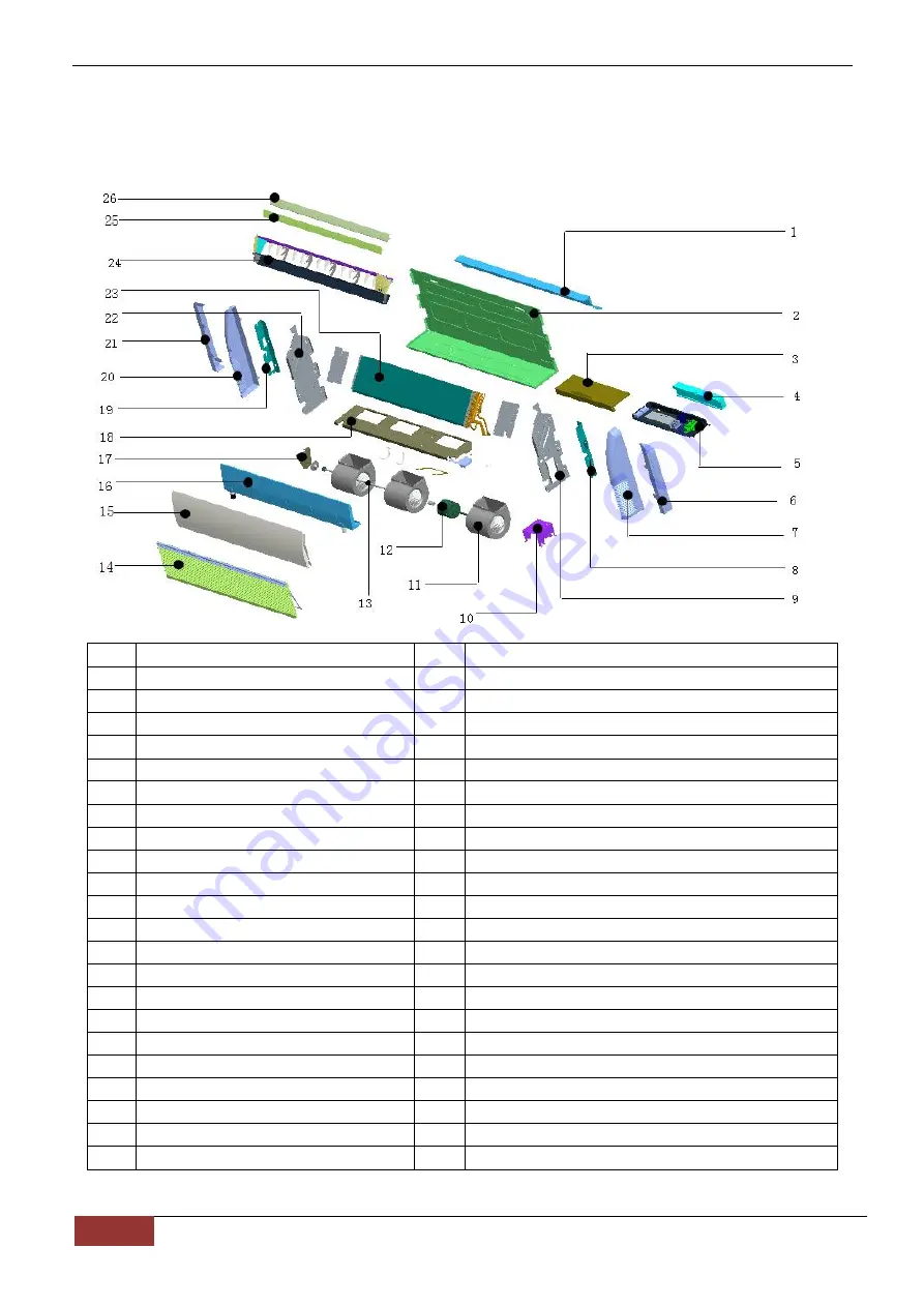 Chigo CCA-18HVR1 Technical Manual Download Page 92