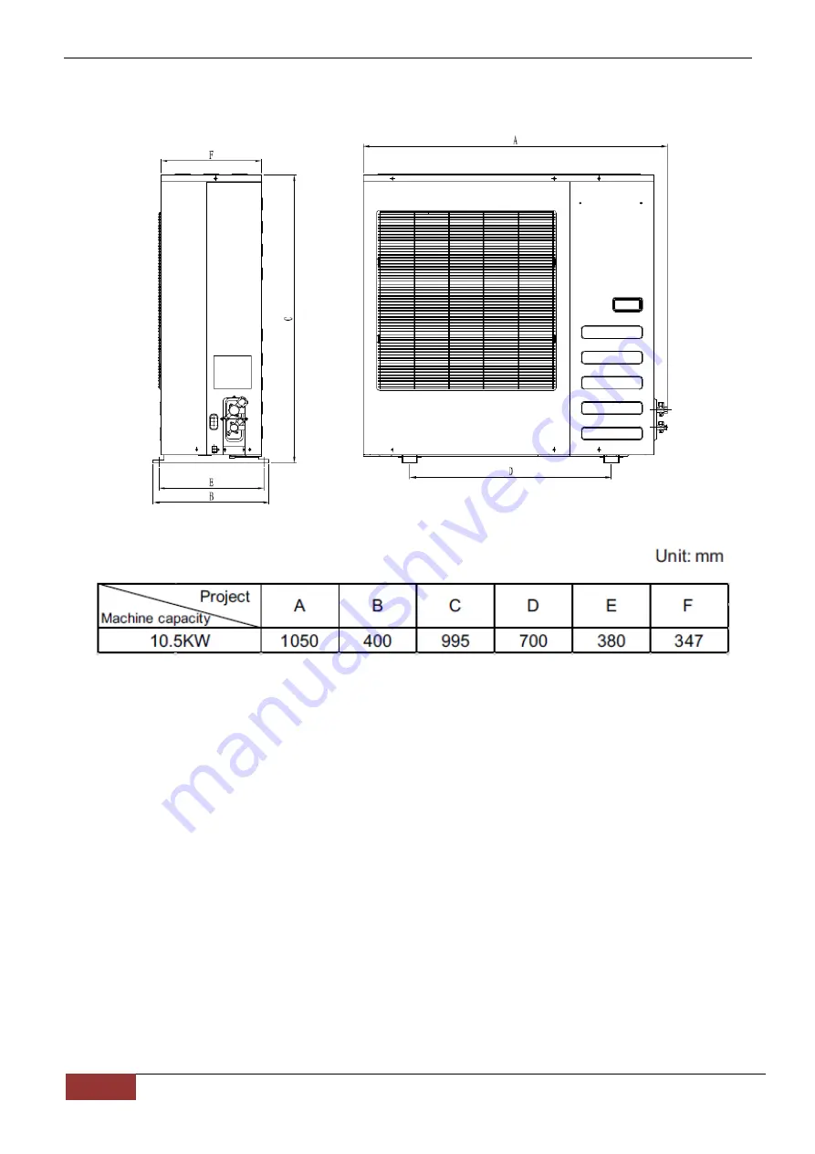 Chigo CCA-18HVR1 Technical Manual Download Page 103