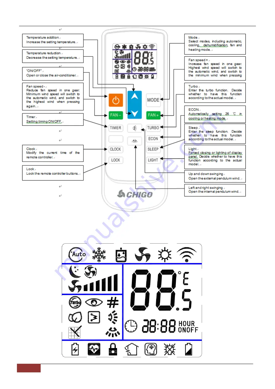 Chigo CCB-18HVR4 Technical Manual Download Page 152