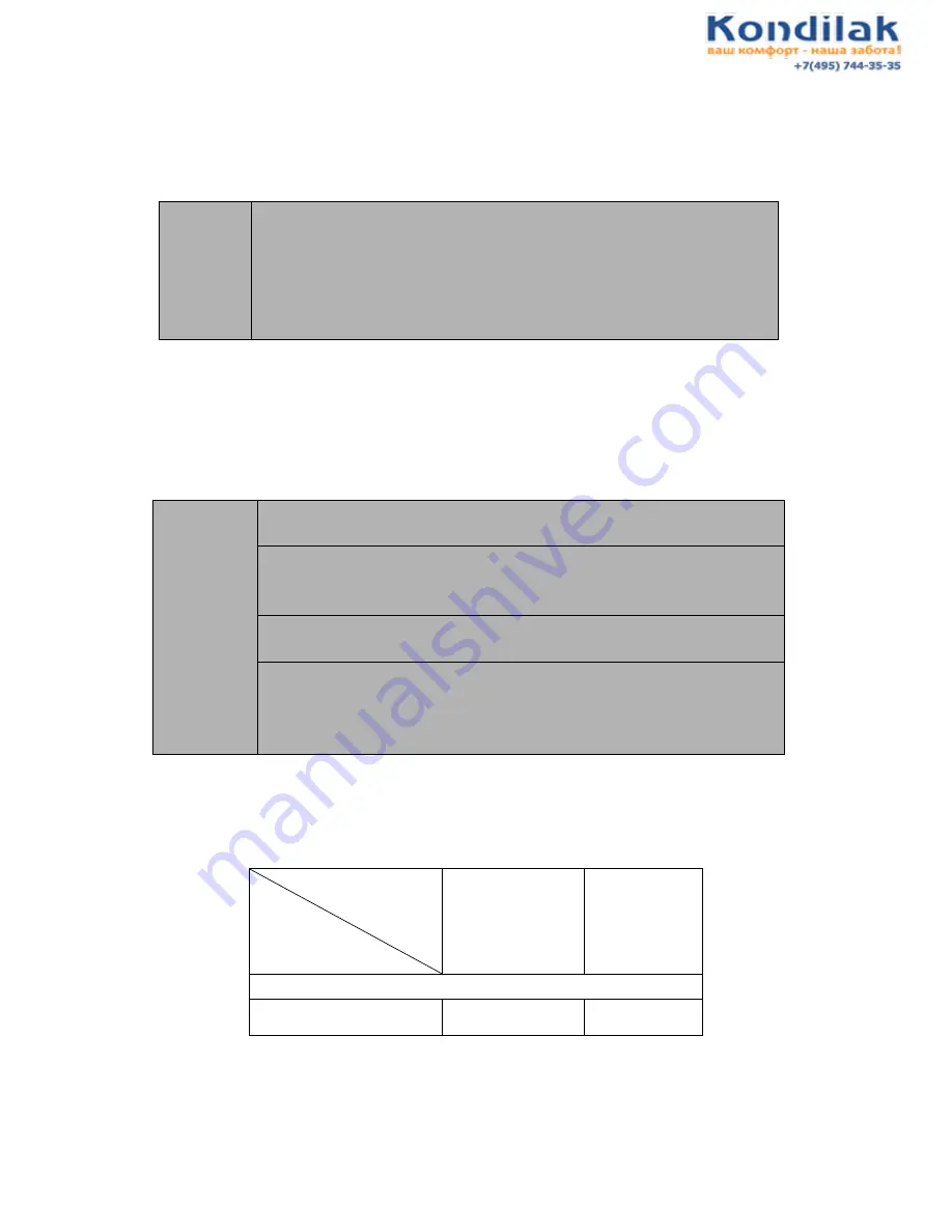 Chigo CS-25V3A-MA114A Service Manual Download Page 8