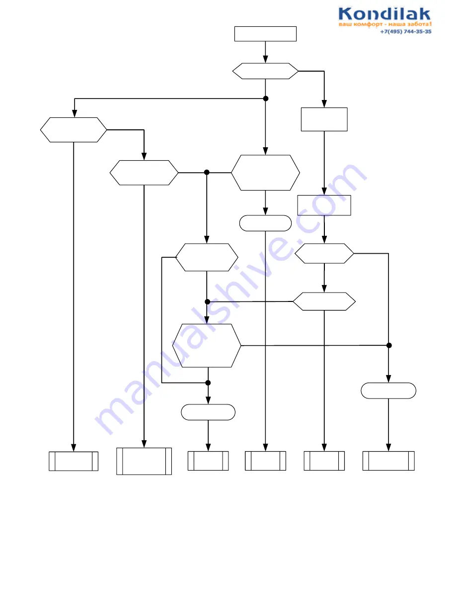 Chigo CS-25V3A-MA114A Service Manual Download Page 34