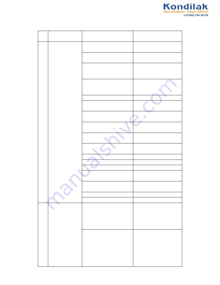 Chigo CS-25V3A-MA114A Service Manual Download Page 37