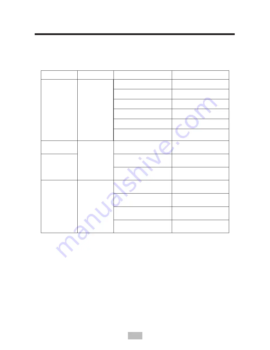 Chigo SA-ZM03ENG-1 Instruction Manual Download Page 25