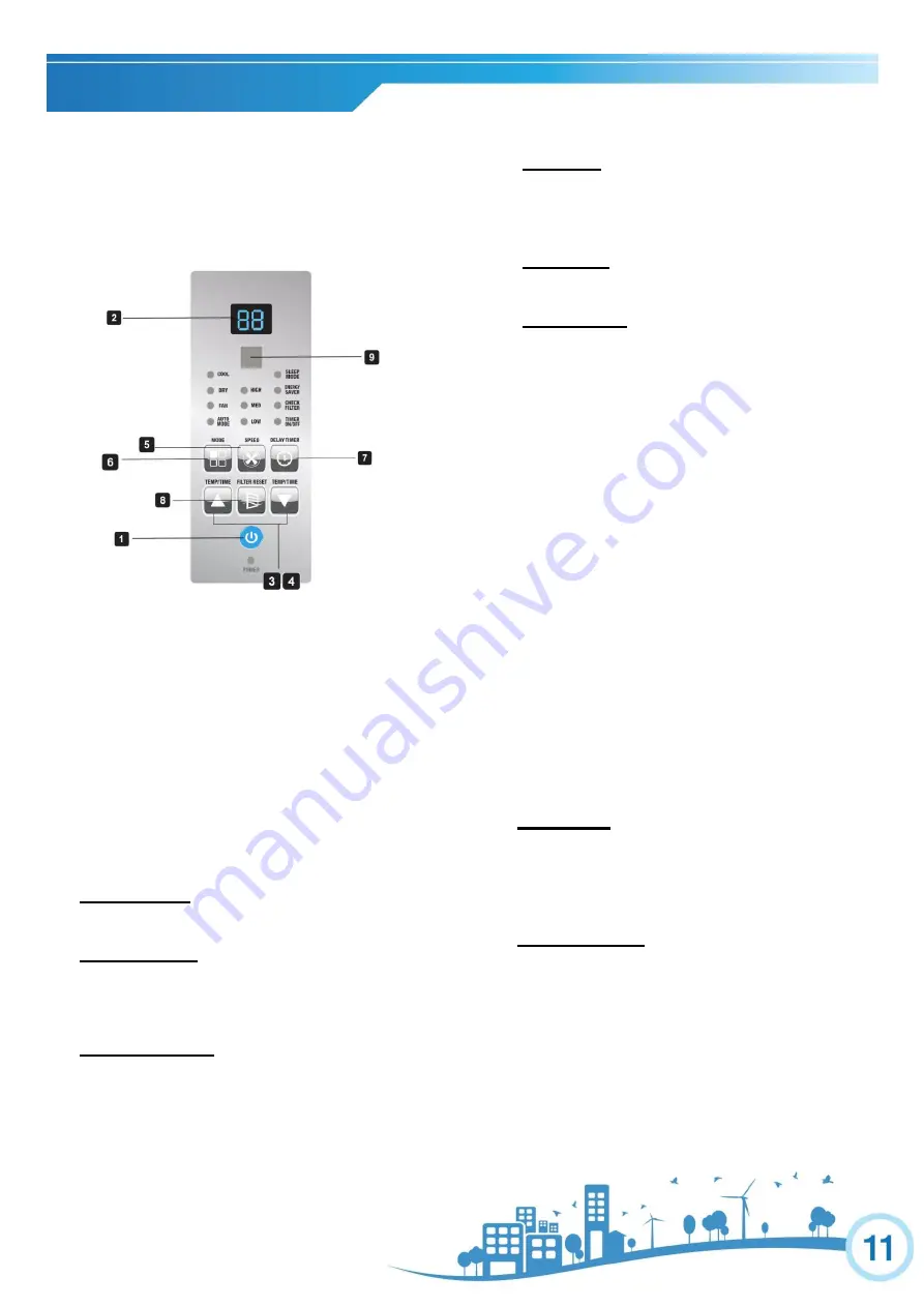 Chigo WC1-06E-01 Operating Instructions Manual Download Page 11