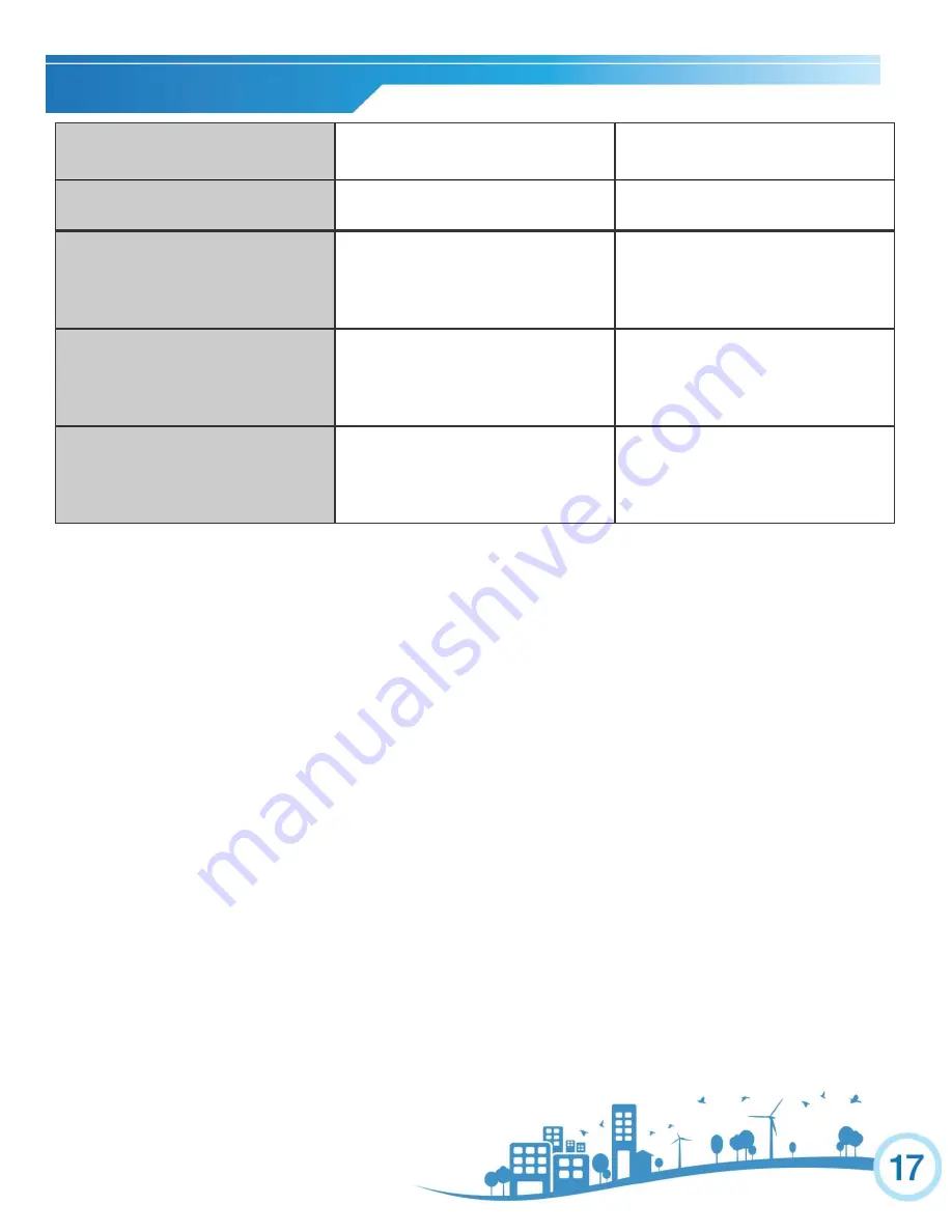 Chigo WC1-06E-01 Operating Instructions Manual Download Page 17